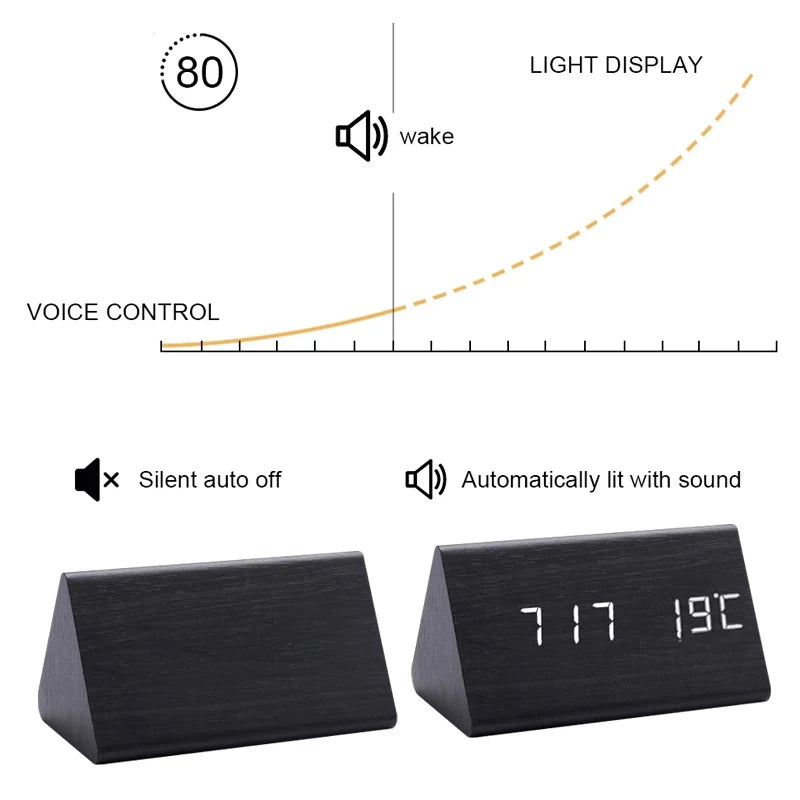 Wooden LED Alarm Clock with Temperature Display